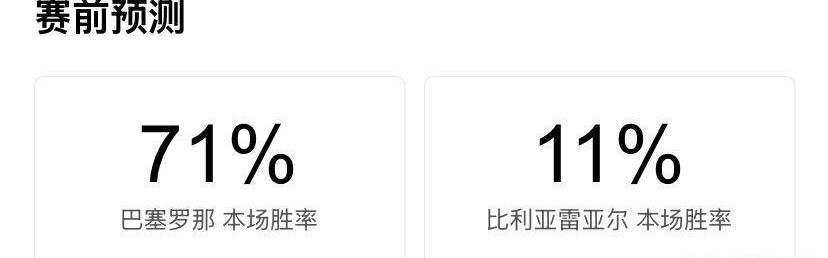 西甲第26轮焦点战：巴萨主场战比利亚雷亚尔，榜首保卫战一触即发