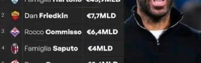 1.01亿欧！升班马克莫引援疯狂，投入超豪门，意甲格局或生变