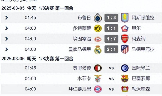 阿森纳7-1埃因霍温&amp;维拉3-1布鲁日 为何最掉面的是意甲？