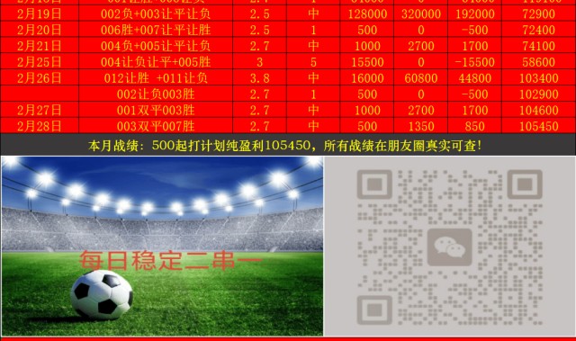 西甲 贝蒂斯VS拉帕马斯