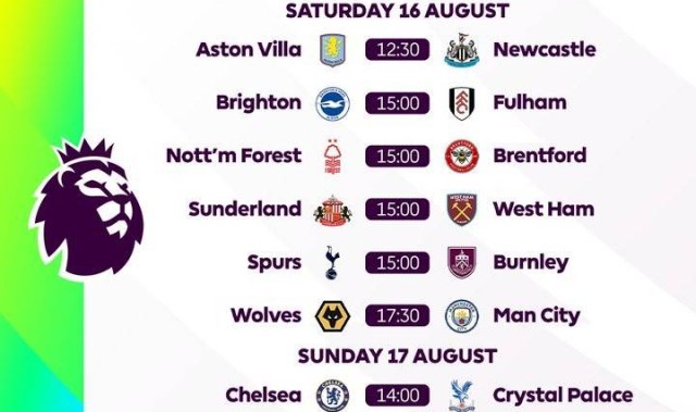 5大联赛即将回归，新赛季是巴黎称王、利物浦崛起还是巴萨登顶？