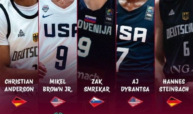 U19男篮世界杯美国轻松夺冠 AJ-迪班萨当选MVP