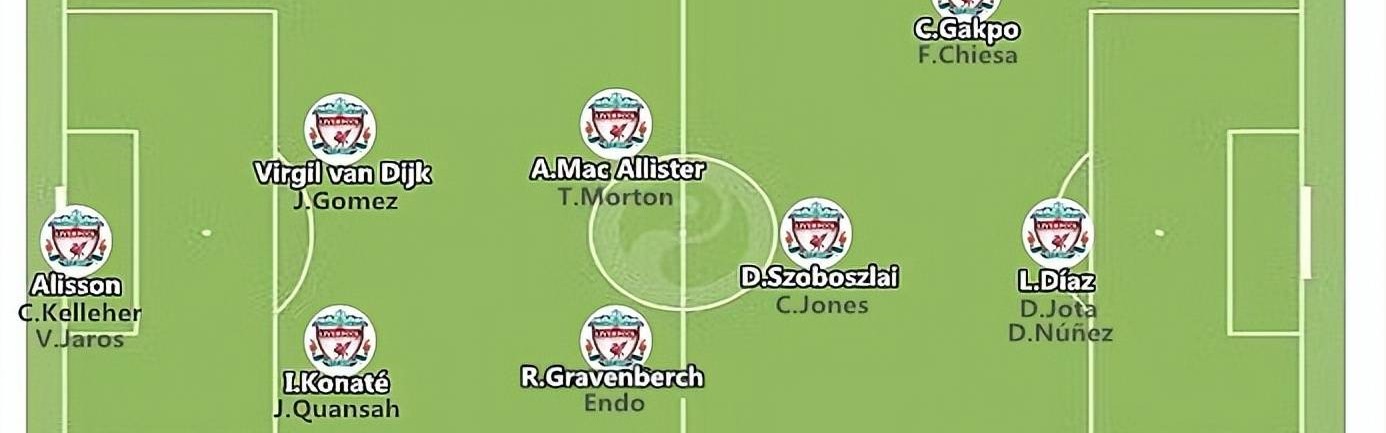 老板不给钱花怎么办？学学人家斯洛特，自己动手、丰衣足食！