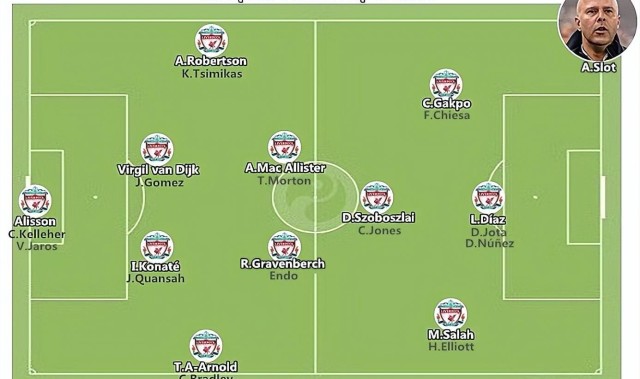 老板不给钱花怎么办？学学人家斯洛特，自己动手、丰衣足食！